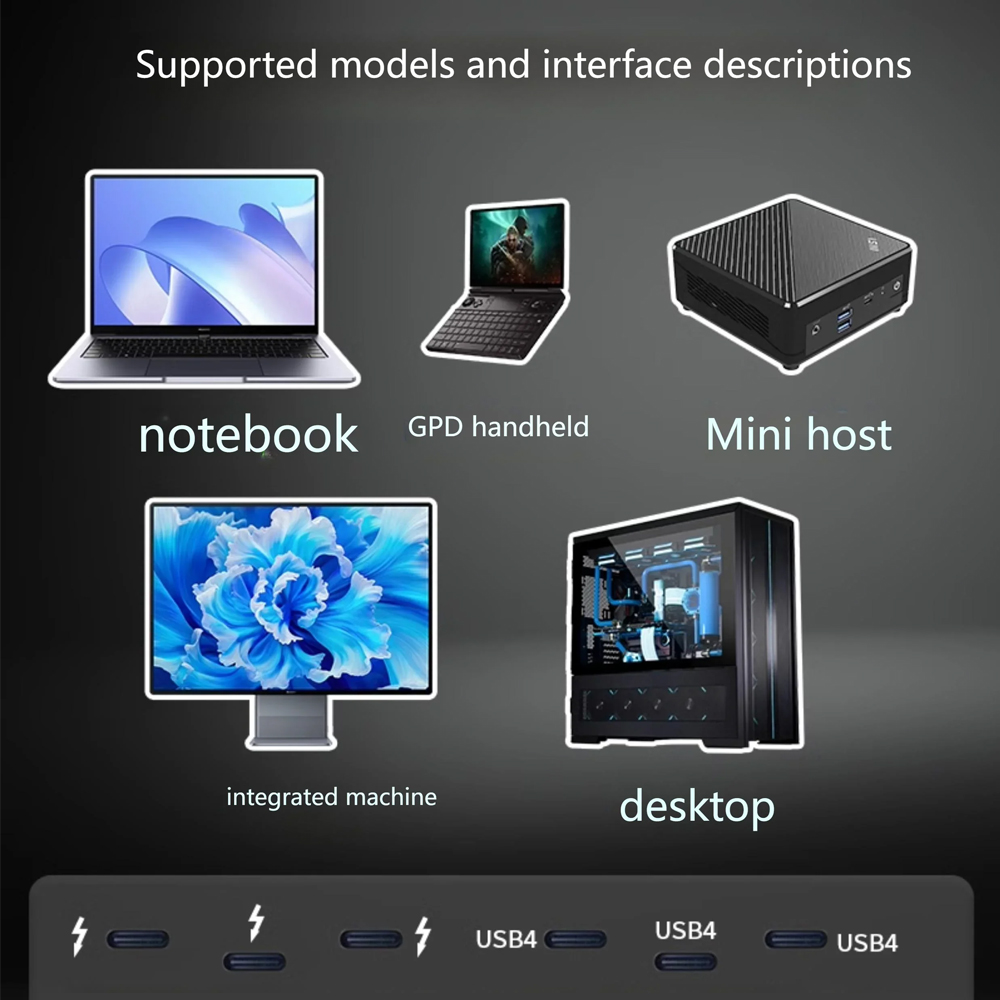 Oculink Thunderbolt USB4 Adapt – Oculink Gpu Dock Station Bewertung und Preis